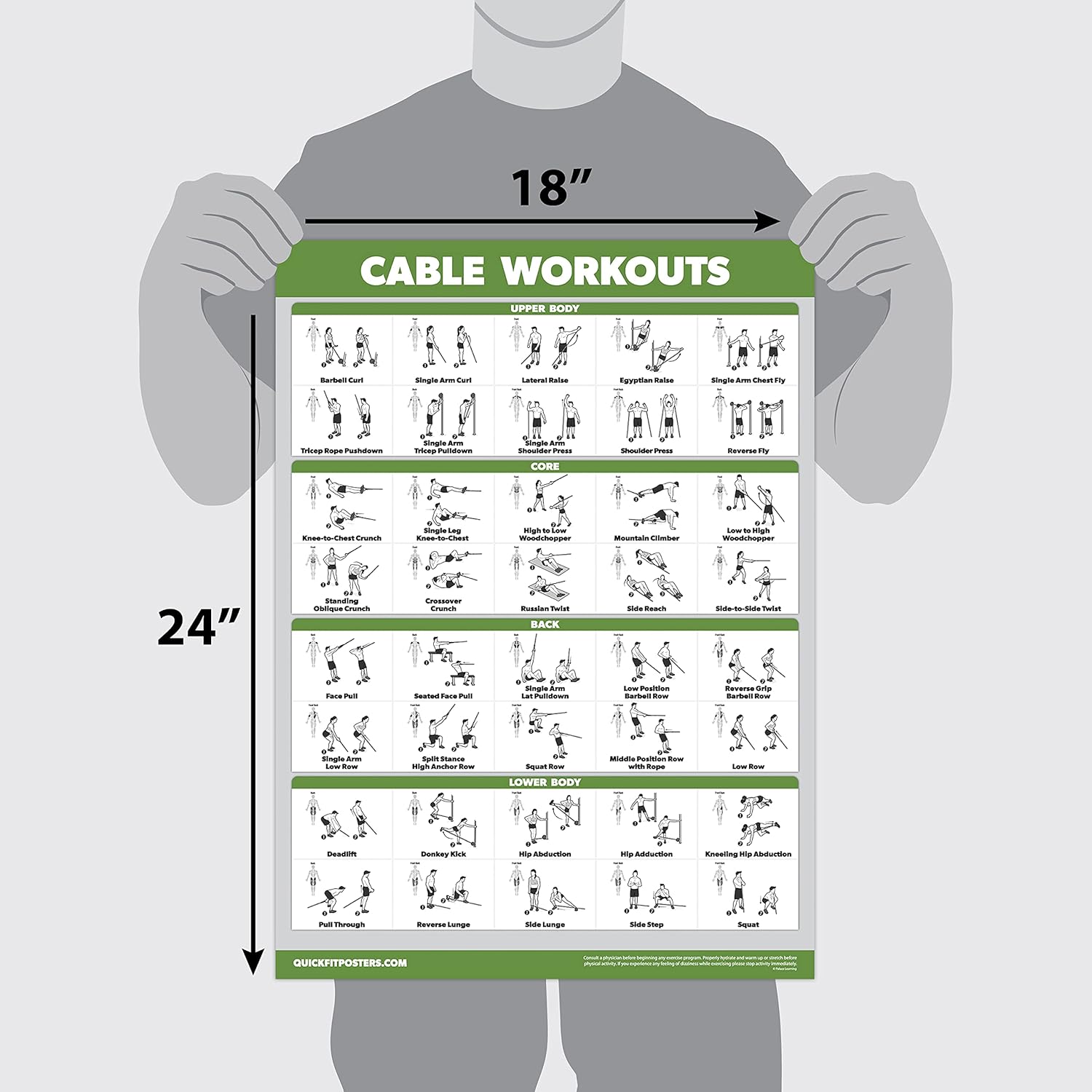 Workout Posters by Cable Machine - Laminated Exercise Guides for Dumbbells & Barbells | 18" x 24" - 4 Pack
