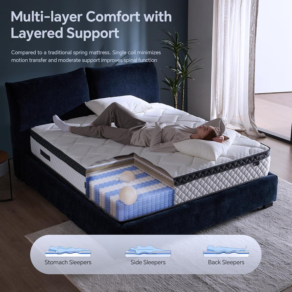 Skiennix Queen Size Mattress - 12 Inch Hybrid Design with Pocket Springs | Ergonomic Medium Firm Support