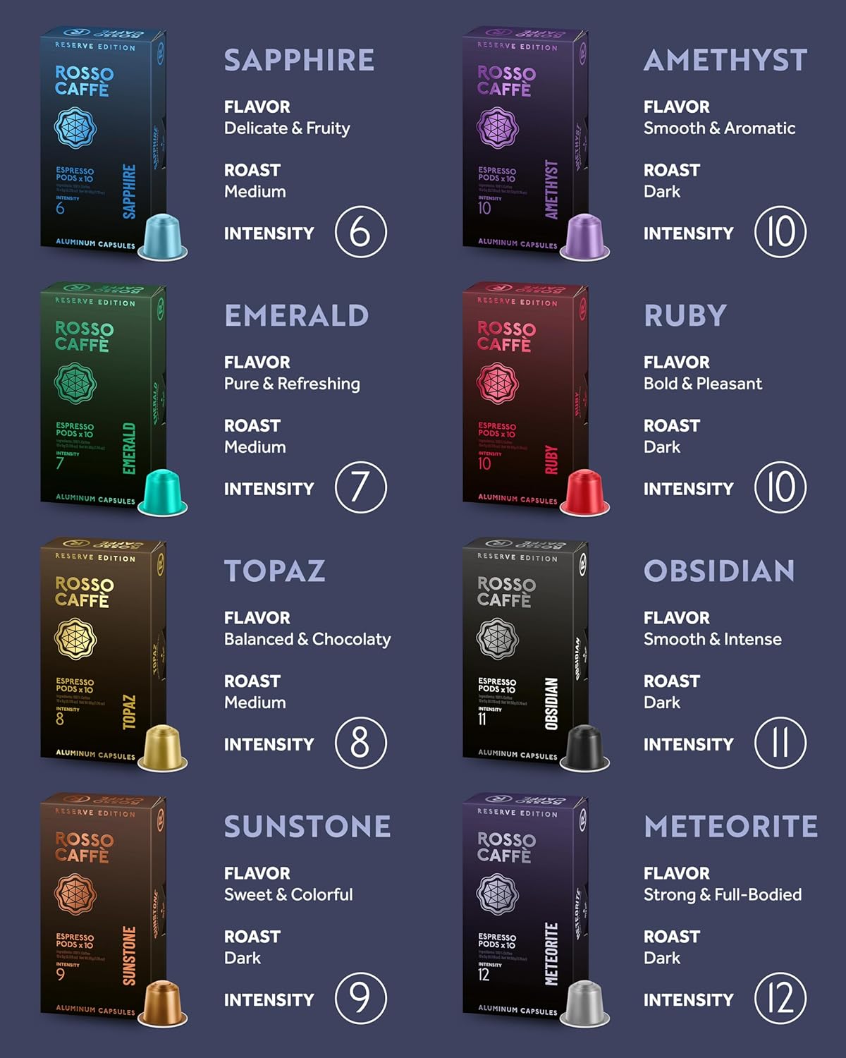 ROSSO CAFFÈ Espresso Coffee Pods - Reserve Variety Pack of 160 Capsules for Nespresso Original Machines - Made in Italy