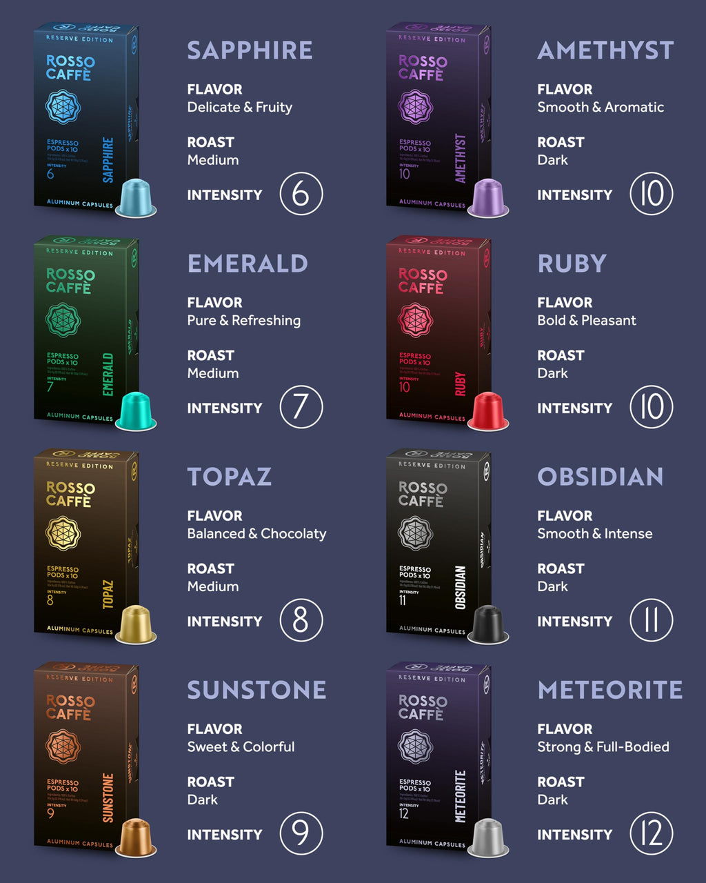 ROSSO CAFFÈ Espresso Coffee Pods, Compatible with Nespresso Original Machines, Reserve Variety Pack, 160 Capsules - Made in Italy