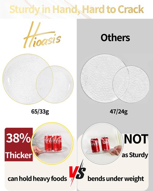 Hioasis 350pcs Clear Gold Plastic Plates - Clear Plastic Dinnerware Set Includes 50 Dinner Plate, 50 Dessert Plate, 50 Cups, 50 Napkins Perfect for Wedding & Party