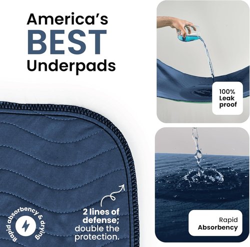 IMPROVIA® Washable Underpads - Heavy Absorbency Reusable Incontinence Pads | Waterproof Protection (Navy & Green, 34"x52", Pack of 2)