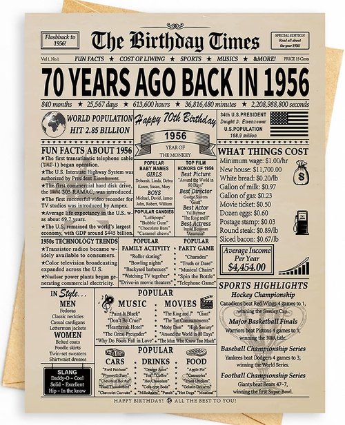 Happy 70th Birthday Card - Unique & Funny Gifts for Him/Her | Celebrate 70 Years Since 1956