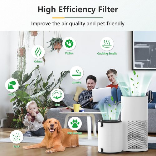 2 Pack LV-H133 Replacement Filter Compatible with LEVOIT LV-H133 Air Purifier, 3-in-1 HEPA Filter, Part No. LV-H133-RF