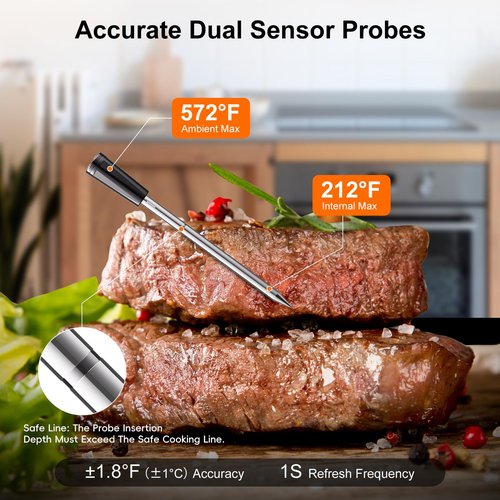 Newise Wireless Meat Thermometer Digital with 2 Probes, Long Range Bluetooth Food Thermometer with Smart APP Alerts for Cooking, Grill, AirFryer, Birthday Gifts for Men Him Husband