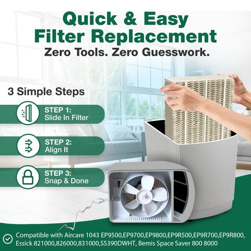 2 Replacement Humidifier Paper Wick Filters Compatible with Aircare Part # 1043 & Models EP9500,EP9700,EP9800,EP9R500,EP9R700,EP9R800 - Essick: 821000,826000,831000,SS390DWHT -by Think Crucial 2 Pack