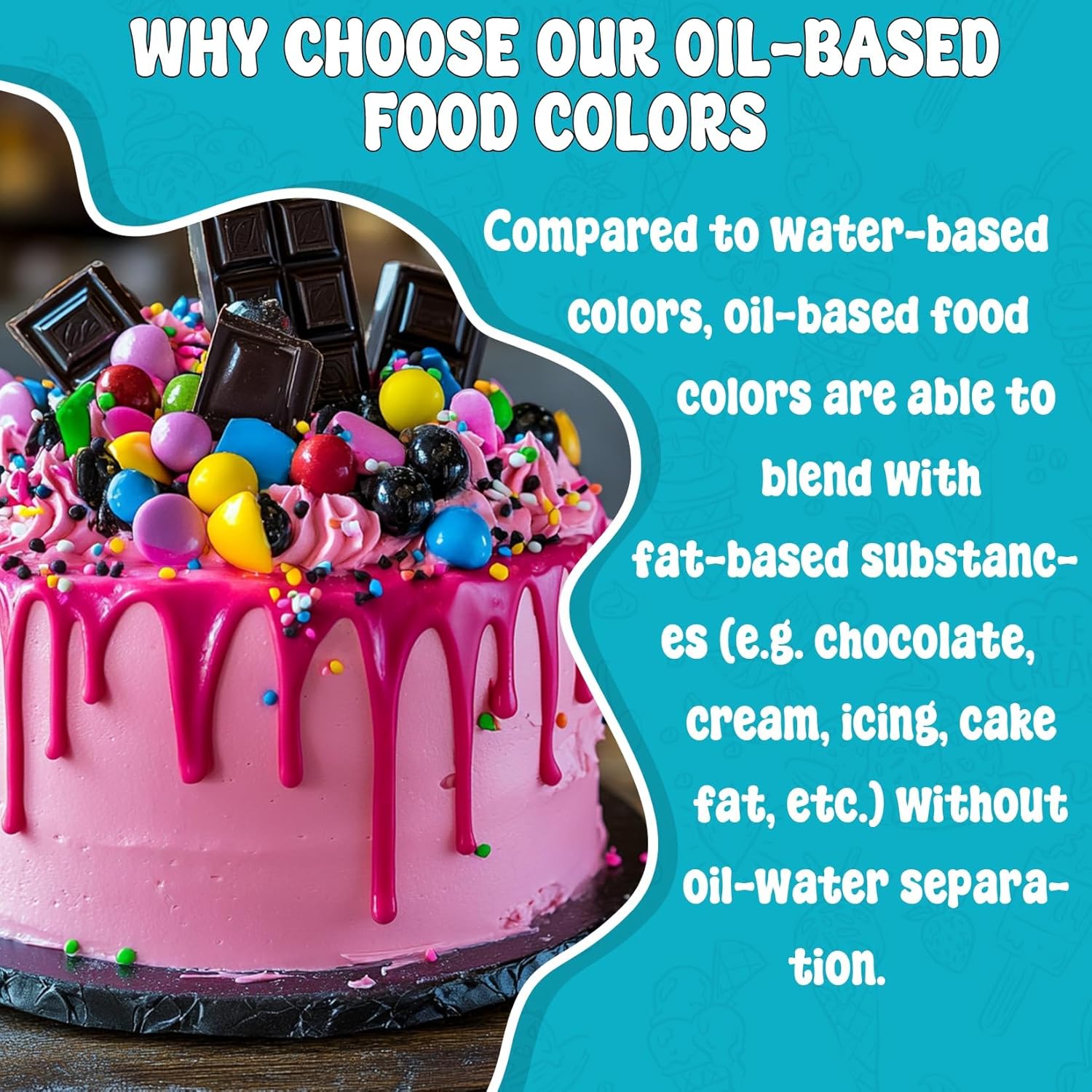 Oil Based Food Coloring Set - 12 Flavorless Colors for Cake Decorating & Candy Melts | 0.25 Fl. Oz