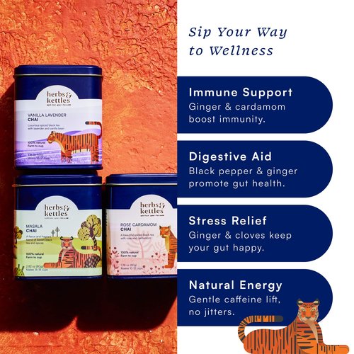 Herbs & Kettles Chai Gift Set | Masala Chai, Rose Cardamom Chai & Vanilla Lavender | Premium Loose Leaf Tea Collection | Elegant Tea Gift Box for Birthdays, Holidays & Special Occasions