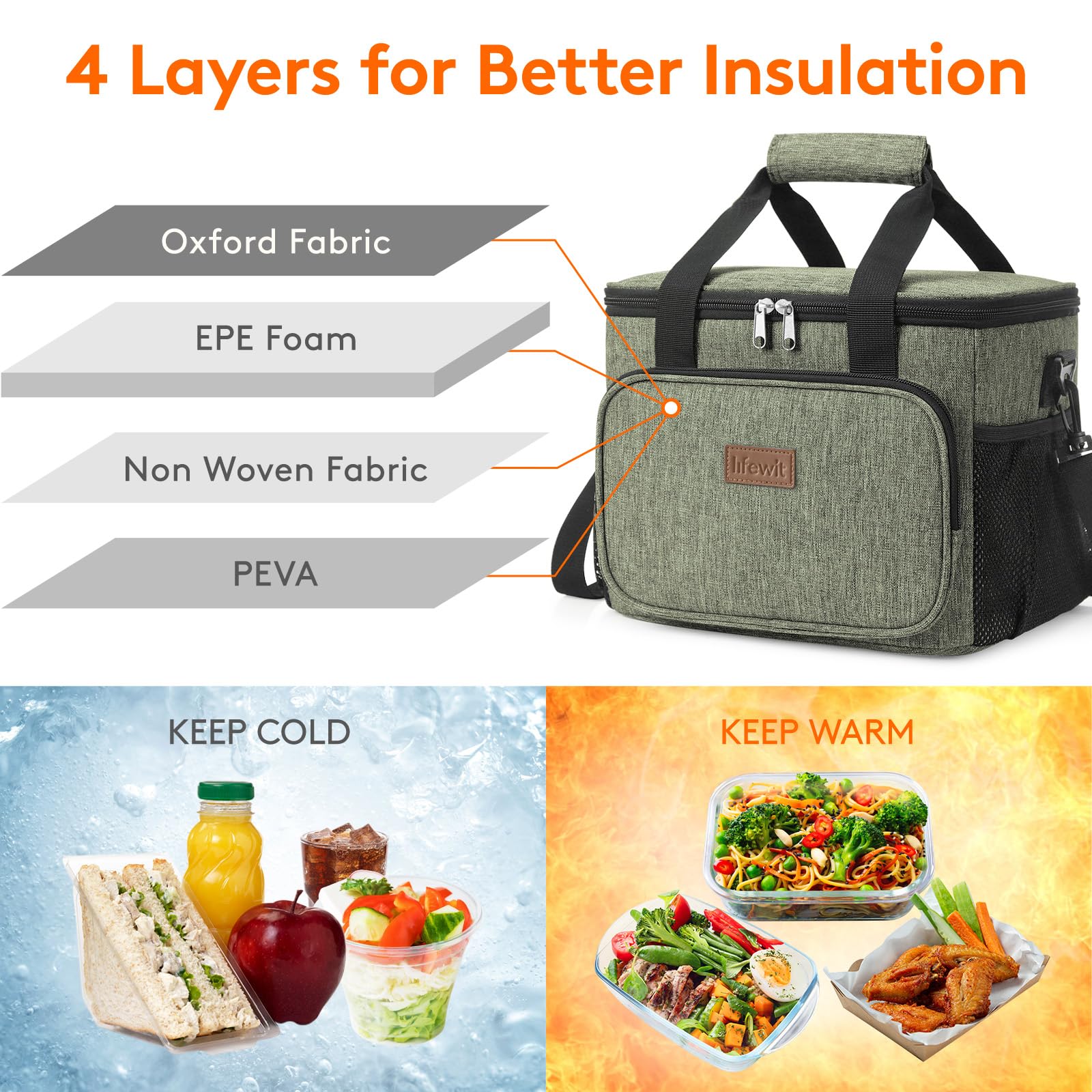 Lifewit Large Lunch Bag, Insulated Lunch Box, Soft Cooler Cooling Tote for Adult Men Women, Dark Green 24-Can (15L)