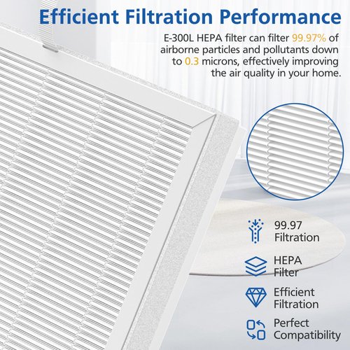 3 Pack E-300L Replacement Filter Compatible with MOOKA and MOOKA FAMILY E-300L Air Purifier for Large Room, Efficient Air Filter, 3-Stage Filtration System