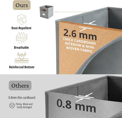 DECOMOMO Storage Bins - Fabric Cube Storage Bins with Labels | 10.5" x 11" | Set of 6, Grey
