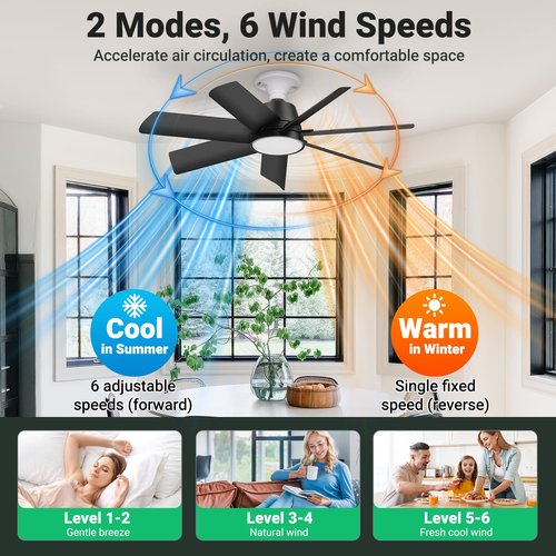 Orbecco 28in Socket Fan Light, 4000LM Ceiling Fans with Lights and Remote, 3000K-6500K 3 Colors 6 Speeds Socket Fan E26/E27 Base, Screw in Ceiling Fans for Living Room, Kitchen, Black
