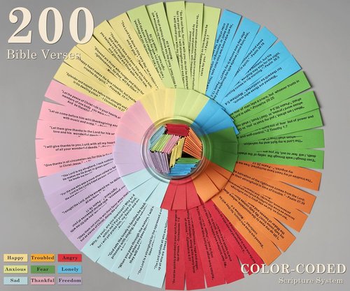 Bible Verse Jar - Upgraded 200 Inspirational Scripture Verses | Perfect Christian Gift for Women