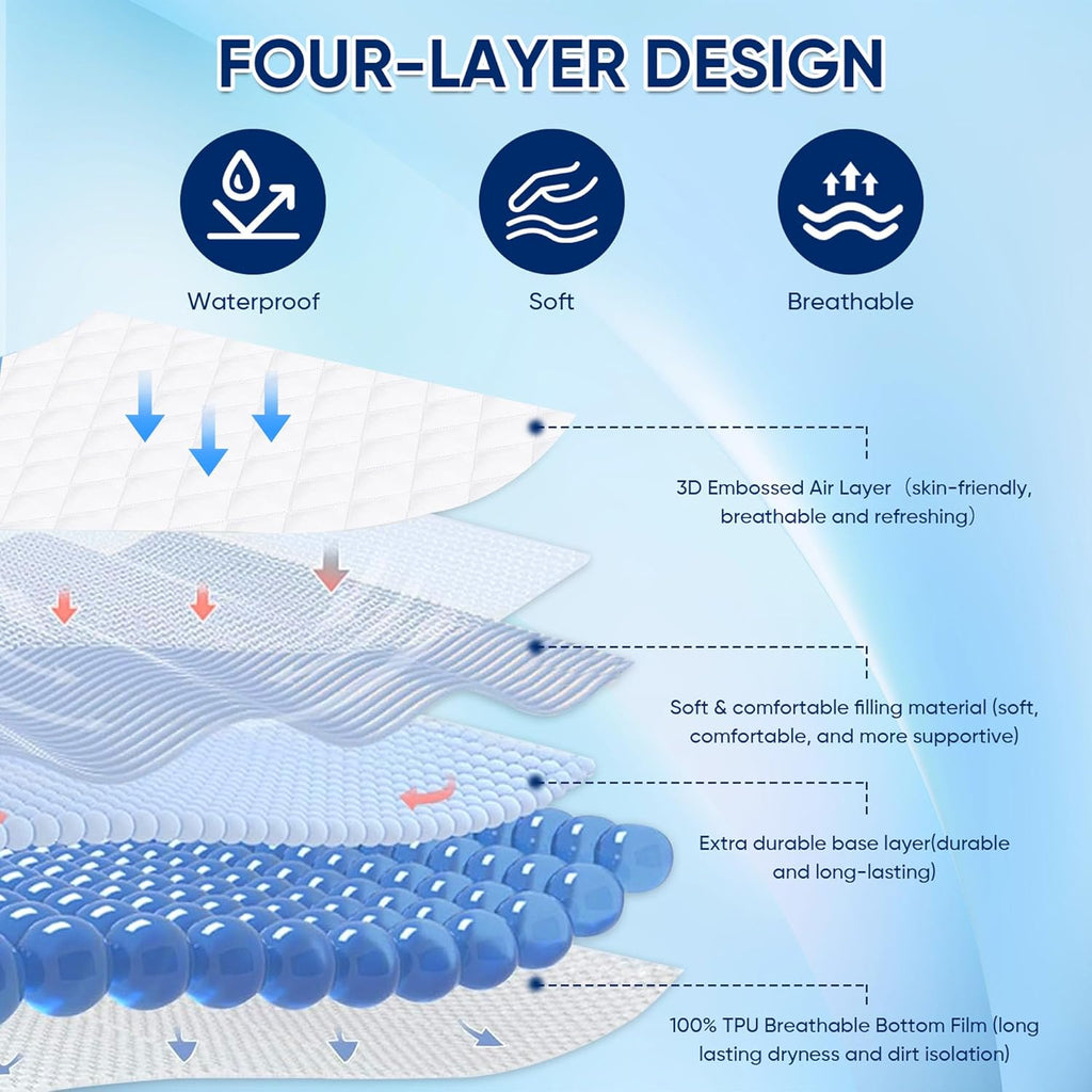WESLEEPER Waterproof Mattress Protector - Super Soft & Breathable Bed Cover | Twin Size, Blue