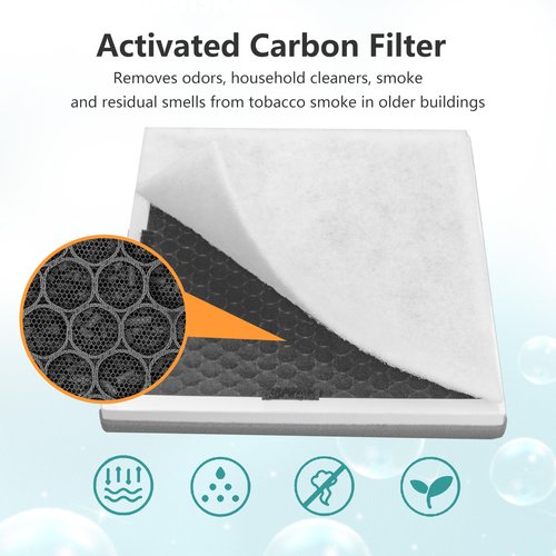 Lhari Replacement Filter Compatible with Pure Enrichment PureZone Air Purifier PEAIRPLG, H13 Grade 3-in-1 Air Filter, Part number PEAIRFIL, 2-Pack