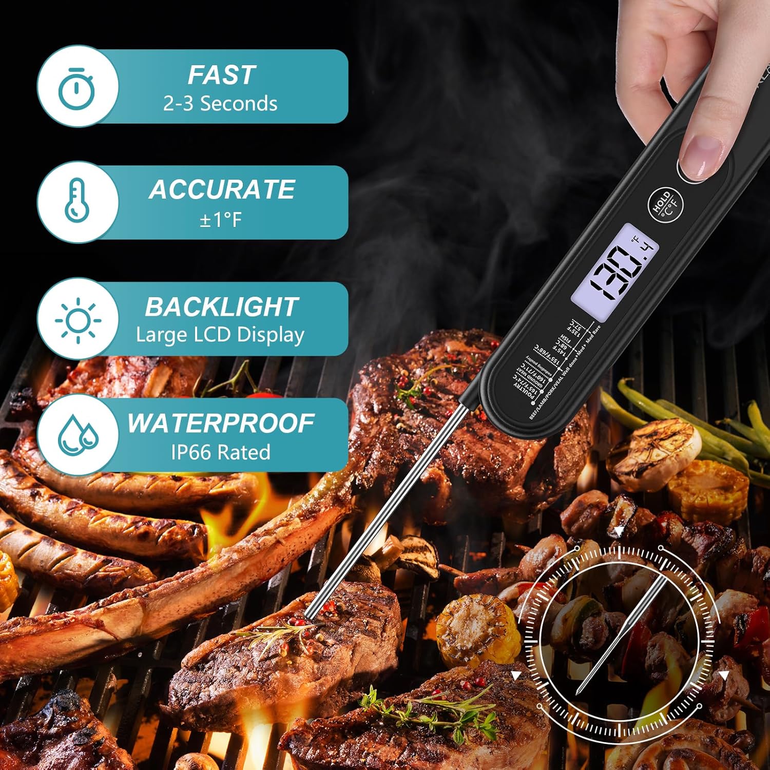 Ultrean Digital Meat Thermometer - Ultra-Fast Instant Read with Backlight & Foldable Probe | Waterproof Kitchen Tool for BBQ, Grill, Fry, Oven, Candy Making