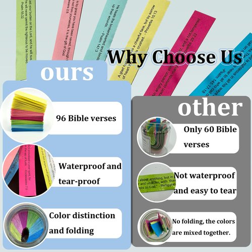 Read Me When Bible Verses Jar For Daily Encouragement, Color Coded Bible Verses in a Jar, Motivational Daily Prayer Jars, Scripture Cards, Christmas Gifts, Christian Gifts for Women, Men