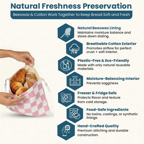 Buzzy Bags 3-Pack Reusable Beeswax Bread Bags (XL, M, S) - Organic Cotton Beeswax Bread Storage Bag for Homemade Bread & Sourdough Freezer-Safe, Breathable & Freshness Support - Eco-Friendly Bread Bag