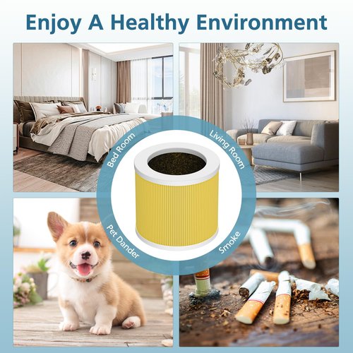 2 Pack A1 Pet Replacement Filter Compatible with VEWIOR Air Purifier HQSC-50, HQKJ-80, AMEIFU AP01W, 3-in-1 HEPA Air Cleaner Filter, Yellow