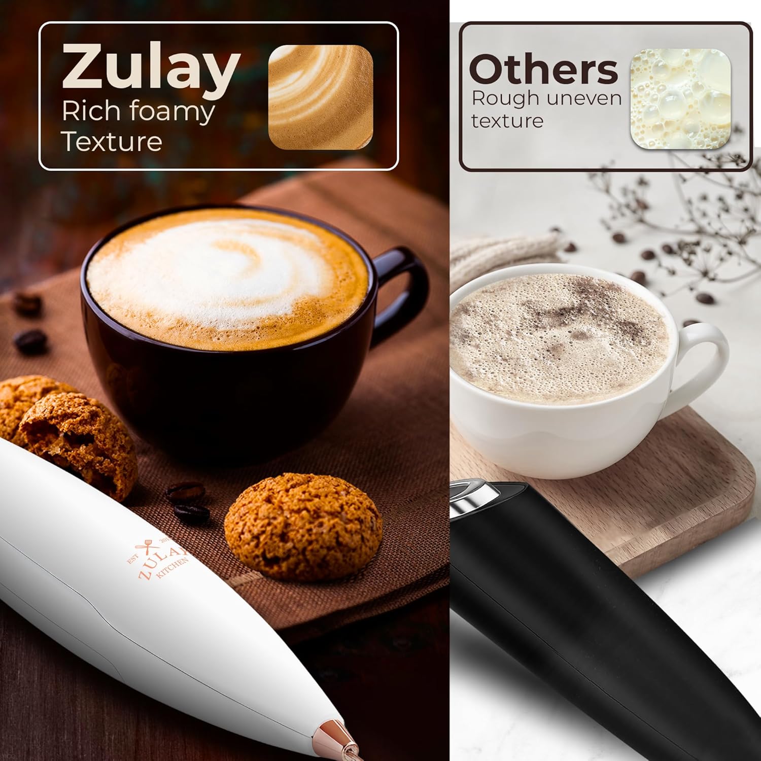 Zulay Kitchen Tornado Triple Whisk Milk Frother - Handheld Foam Maker for Coffee & Lattes - Gold Rose with 4 Duracell Batteries