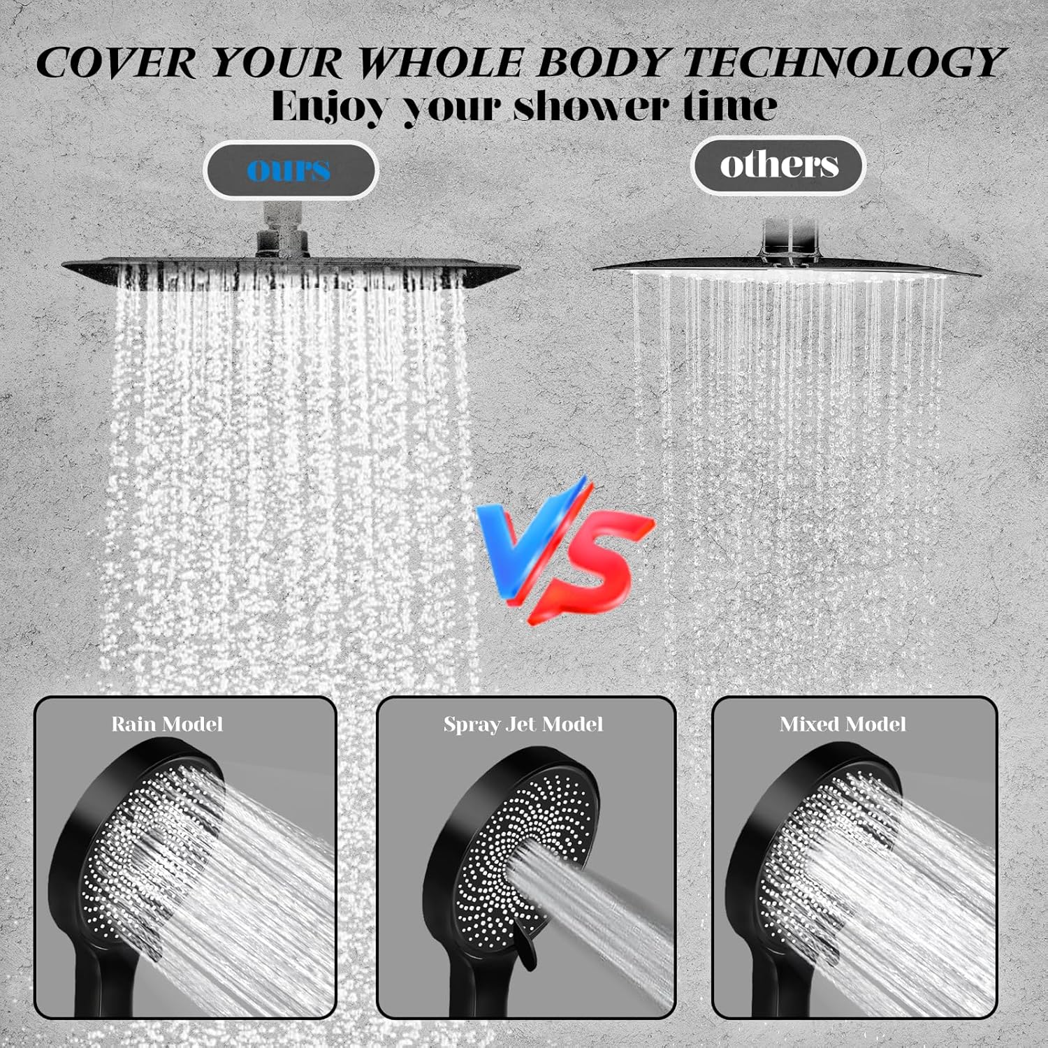 Skiennix 10” Rain Shower Head - High Pressure Handheld Spray Combo with Adjustable Arm | Matte Black