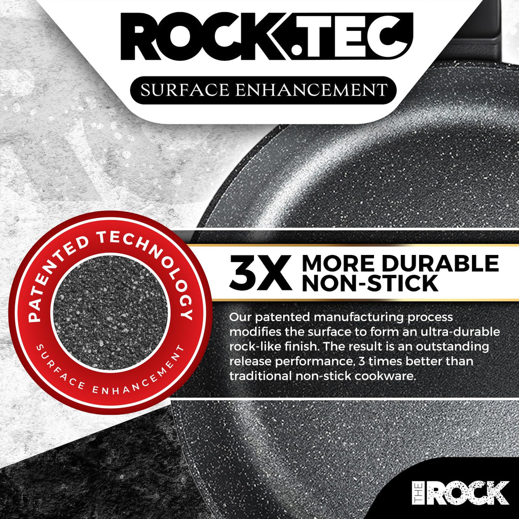 THE ROCK SOHO 12.5-Inch Nonstick Frying Pan – Compact for Urban Kitchens, Nothing Sticks, Never Warps, Lasts Longer, Oven & Dishwasher Safe, Black
