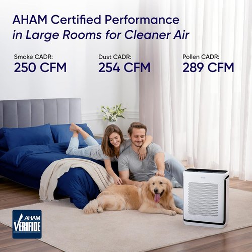 LEVOIT Air Purifier - Large Room Coverage Up to 1875 Ft² | Washable Pre-Filter & HEPA Sleep Mode, White