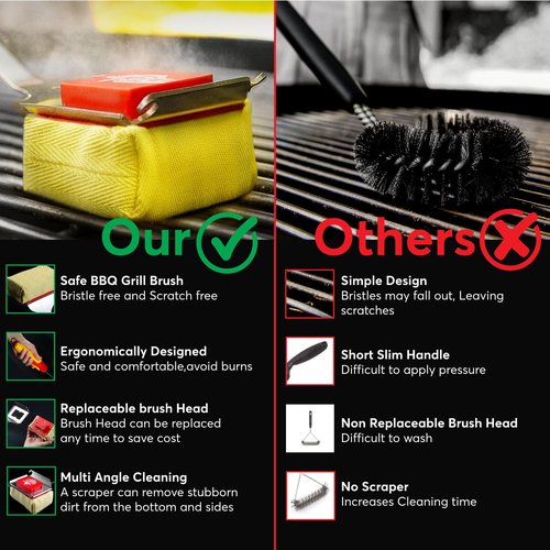 Grill Brush Bristle Free - Safe Grill Brush for Outdoor Grill, SteamWizards BBQ Grill Cleaner Brush Kit, Replaceable Head, Fire Resistant Grill Scraper Tool, Dishwasher Safe - Men/Dad