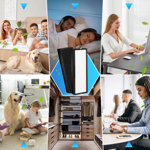 1Pack Upgraded HFD320 3-in-1 H13 True HEPA Replacement Filter for Honey-Well Air Genius 3,4,5,6 Series Air Purifiers-Models HFD300, HFD310, HFD320,HFD360,HFD314, HFD323CV1, HFD323-TGT,HFD324