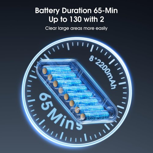 Klarpul Battery for Vacuum Cleaner