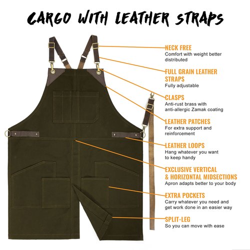 Under NY Sky Cargo Green Apron – Cross-Back with Leather Straps, Heavy-Duty Waxed Canvas and Split-Leg – Adjustable for Men and Women – Pro Woodworker, Mechanic, Blacksmith, Welder, Artist Aprons