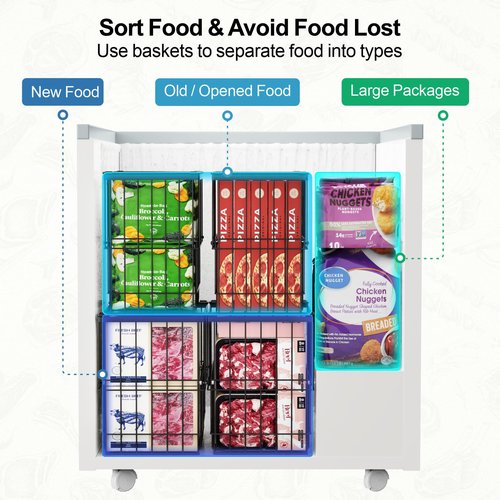 iSPECLE Freezer Organizer Bins, 2 Pack Fits 12" Pizza Adjustable for 5 to 7 Cu.Ft Chest Freezer, Stackable Wire Baskets with Handles, Heavy Duty Storage for Bulk Meat & Frozen Food, Black