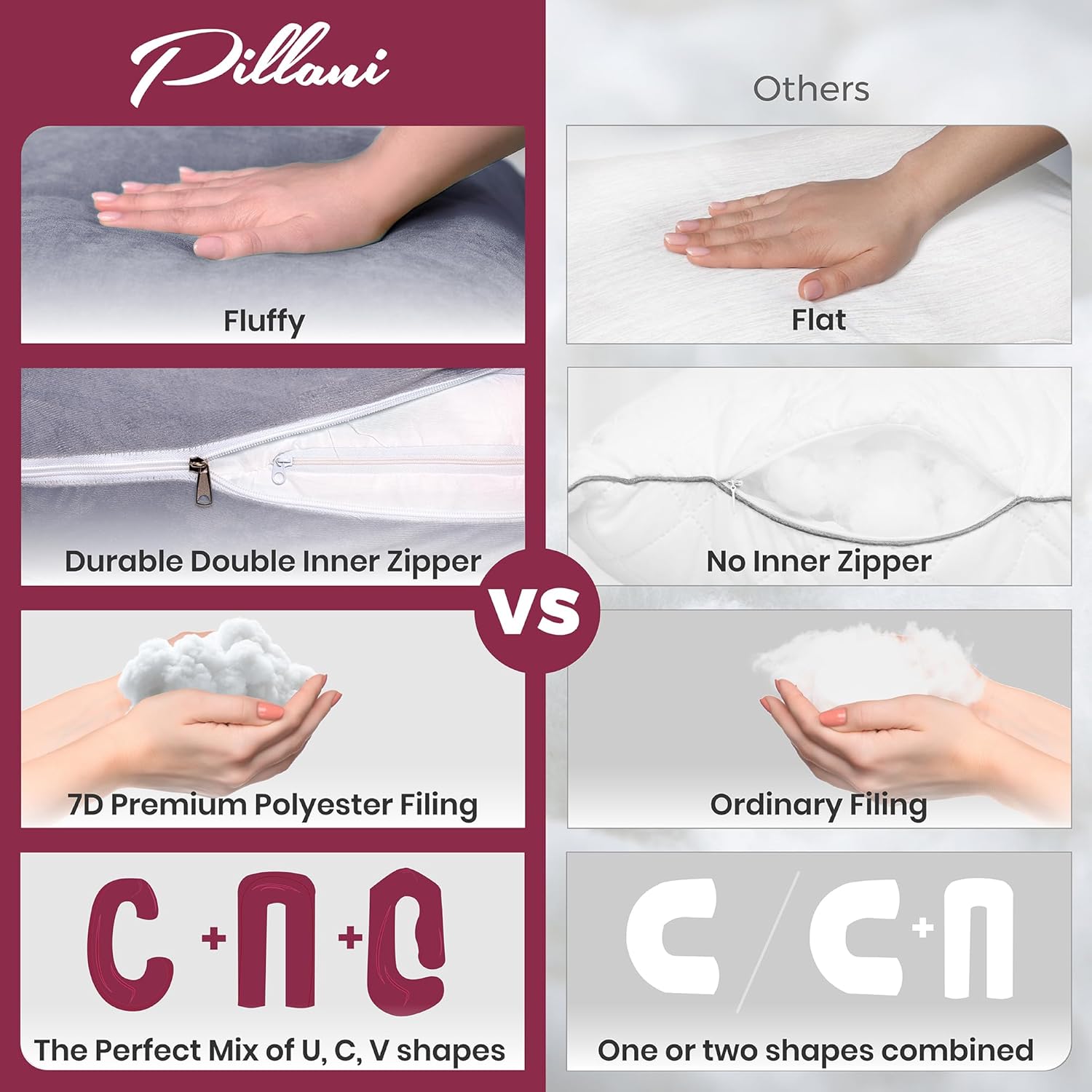 PILLANI Pregnancy Pillow - VCU Shaped 57-Inch Full Body Support with Removable Washable Cover | Cooling Maternity Comfort