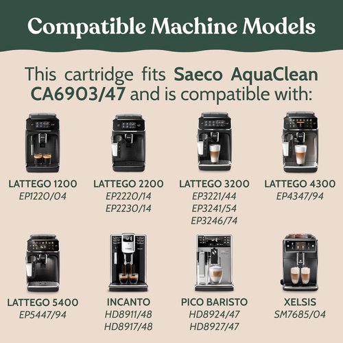 Roobi Cleaning Tablets & Filters Compatible with Philips Saeco. Includes 16 Espresso Cleaning Tablets & 4 Water Filters. Carbon Neutral Philips Cleaner Kit. 1 Year Supply.