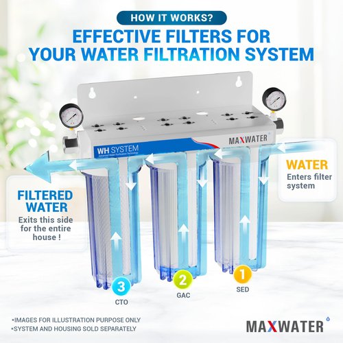 Max Water 5 Micron Replacement 10 x 2.5 inch Filter Cartridge Set For Standard RO | Reverse Osmosis Water Filter Systems - PP Sediment, GAC & CTO | Compatible with AP110, WHKF-GD05, WHKF-WHWC, GAC-10
