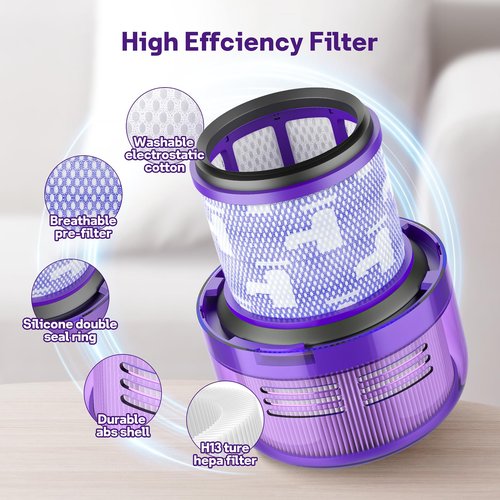 Kucbraly 2 Pack Filters Replacement Parts for Dyson V11 Outsize, V11 Outsize Origin, Outsize, Compare to Part: 970422-01