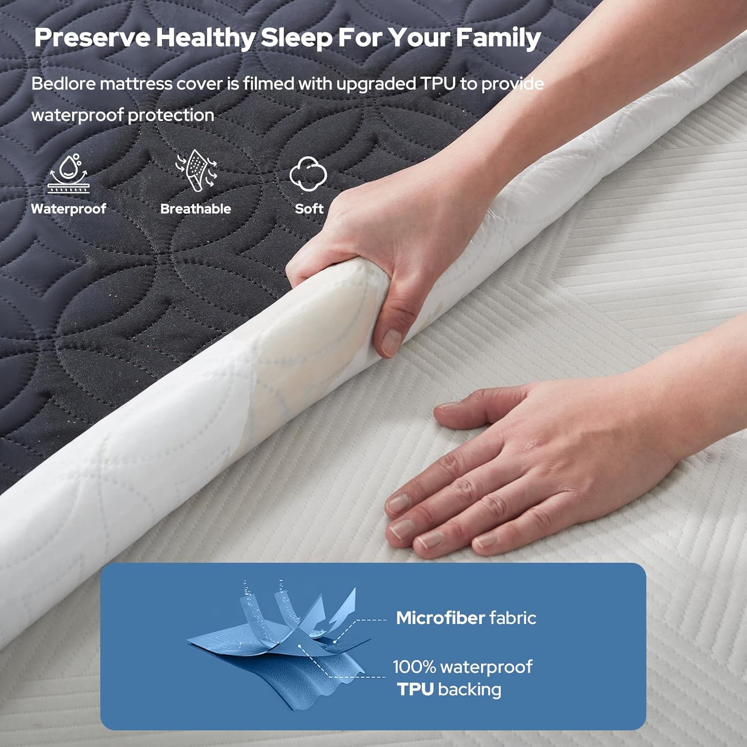 BEDLORE Waterproof Mattress Protector - Soft, Dirt-Proof Full Size Pad for 6"-15" Depth | Navy Blue