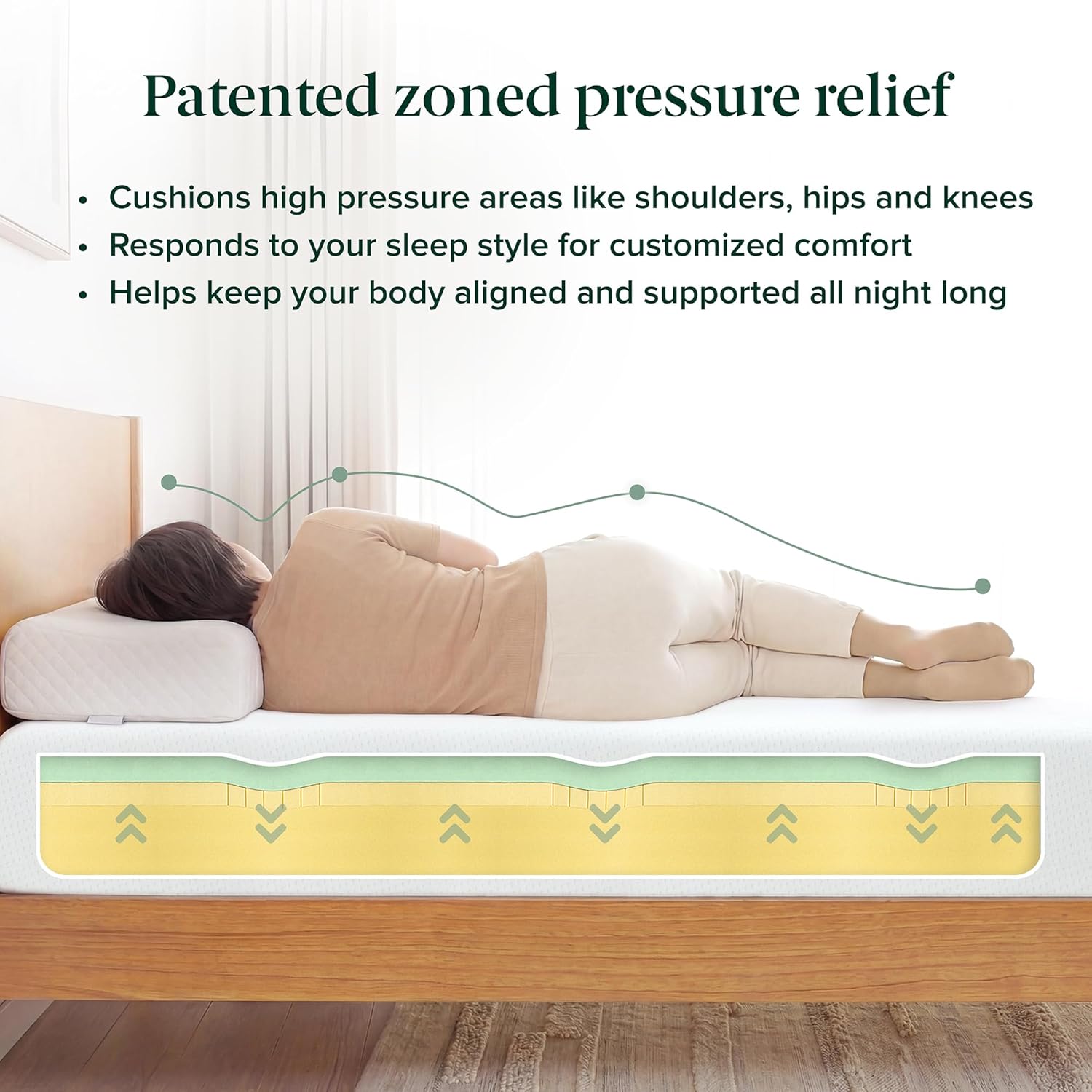 Zinus 12 Inch Twin XL Green Tea Memory Foam Mattress - Medium Firm, Zoned Pressure Relief, Fiberglass Free