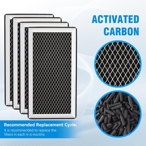 MA-15 Air Purifier Replacement Filter Compatible with Medify MA-15 Series, 3-in-1 Filtration System of MA 15 Filters H13 True HEPA, Activated Carbon and Pre-Filter (4 Pack)