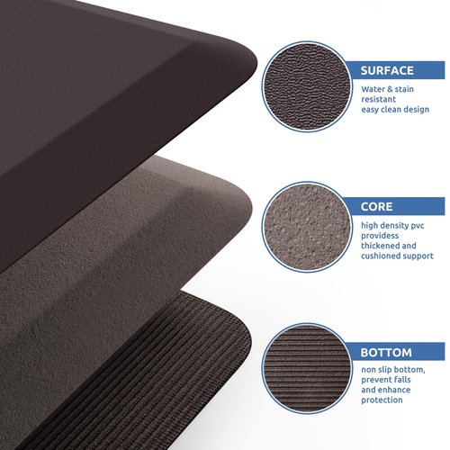 KitchenClouds Kitchen Mat Cushioned Anti Fatigue Rug 20"x39" Water Resistant, Non Slip, Standing and Comfort Desk/Floor Mats for House Sink Office (Chocolate)