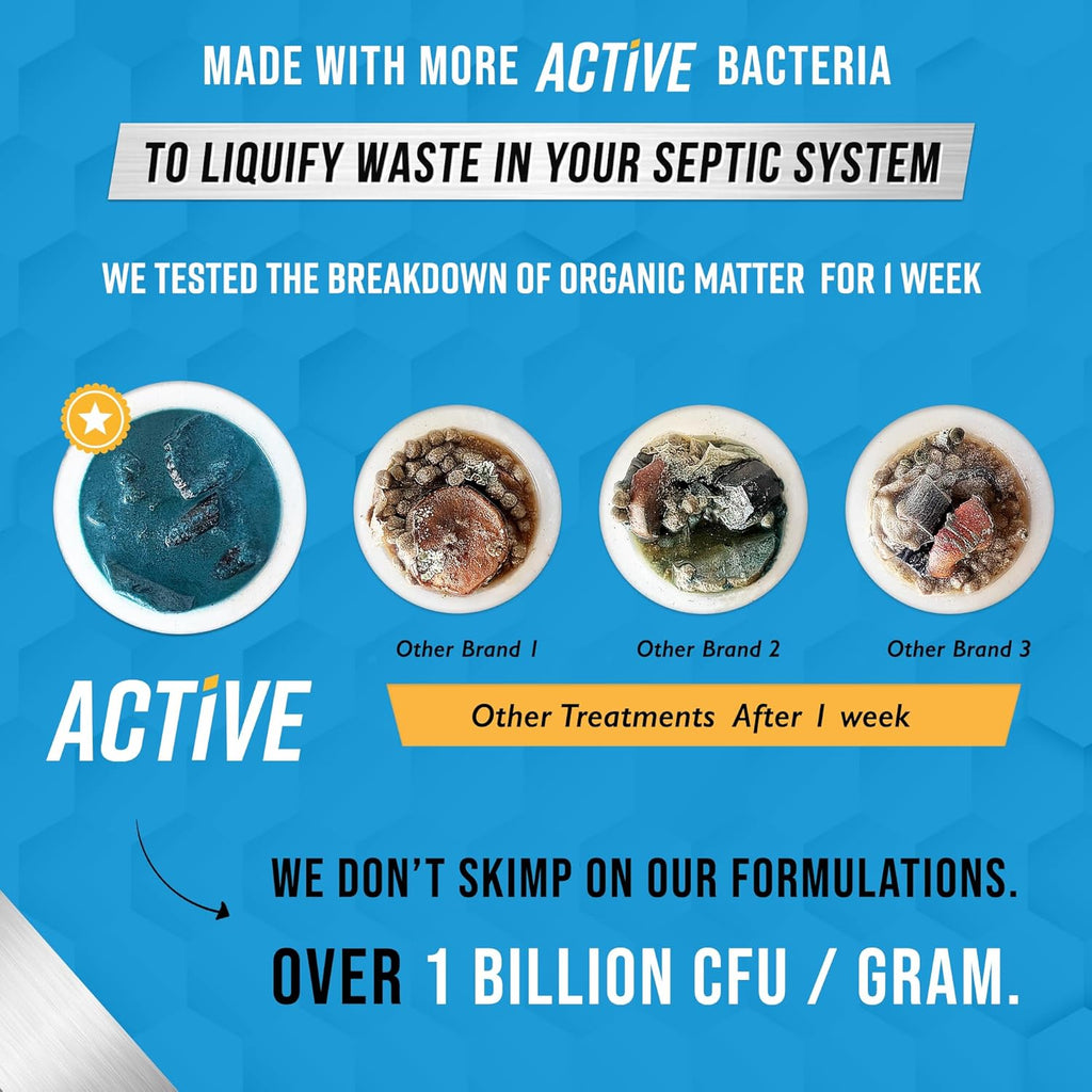 Septic Tank System Treatment Pods - Eco-Friendly Enzyme-Activated Bacteria | 12 Packets for 1 Year Supply | Prevent Clogs & Odors | Made in USA