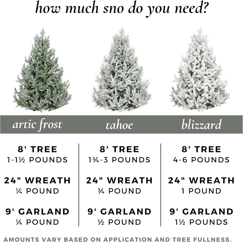 ShimmerSpec Snow Flock Powder - Premium Self-Adhesive Christmas Tree Decor | Made in USA | 2 lbs