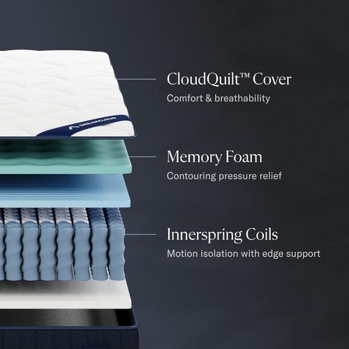 DreamCloud Classic Queen Mattress - Luxury Hybrid Gel Memory Foam for Back Pain Relief - 365-Night Trial | CertiPUR-US Certified