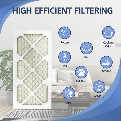 Nispira Premium Filter Replacement Set Compatible with Vornado Air Quality System Air Purifier AQS 500, 2 Sets