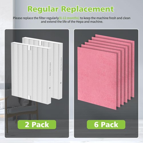 AP-1512HH & 200M Pet Filter Set for Coway Airmega AP-1512HH and Airmega 200M Air Purifi-er, 6 Pet Deodorization Filters and 2 True HEPA Filter, 8 Pack, Compared to Part #3304899