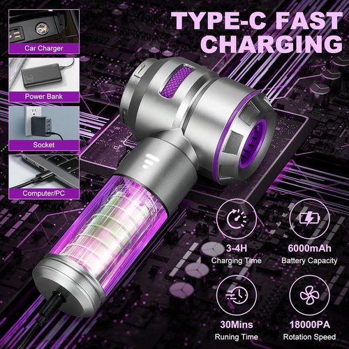 Handheld Car Vacuum - 18000PA High Power Cordless Mini Vacuum with 4-in-1 Functionality | Silver Grey & Purple