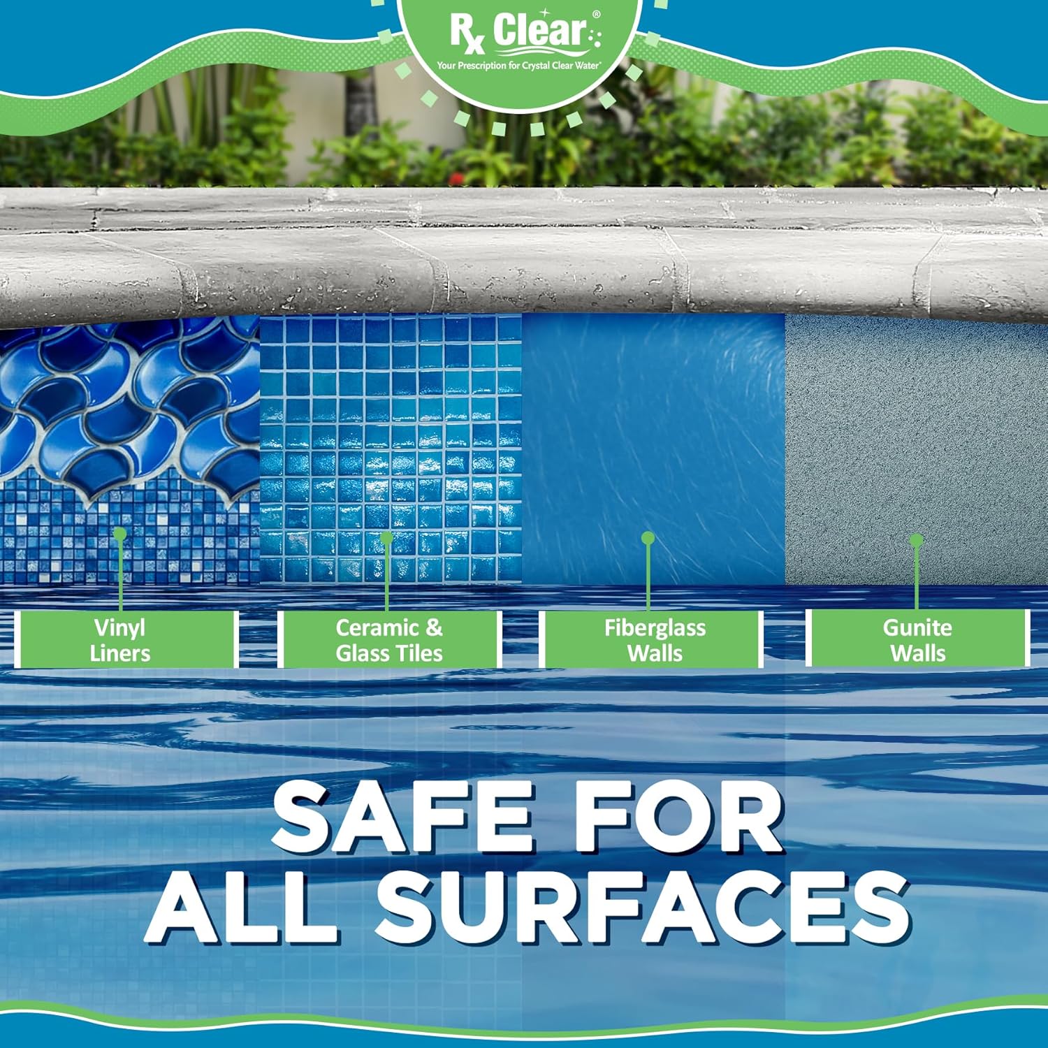 Rx Clear 3" Chlorine Tabs - 5 Pounds of Stabilized Tablets for Long-Lasting Pool Sanitization | Slow Dissolving & UV Protected