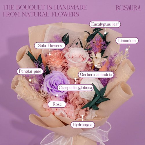 Rosaura Preserved Flowers Bouquets, flowers for Delivery Prime, Forever Roses Bouquets Valentine's Day, Mother's Day, Christmas, Birthday Gifts (Pink)