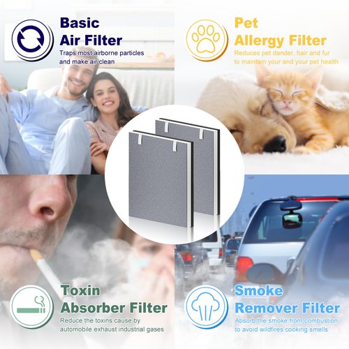 PETOX 2 Pack Vital 100 Replacement Filter for LEVOIT Vital 100 Air Purifier, 3-in-1 H13 True HEPA and High-Efficiency Activated Carbon Filter, Part Number Vital 100-RF