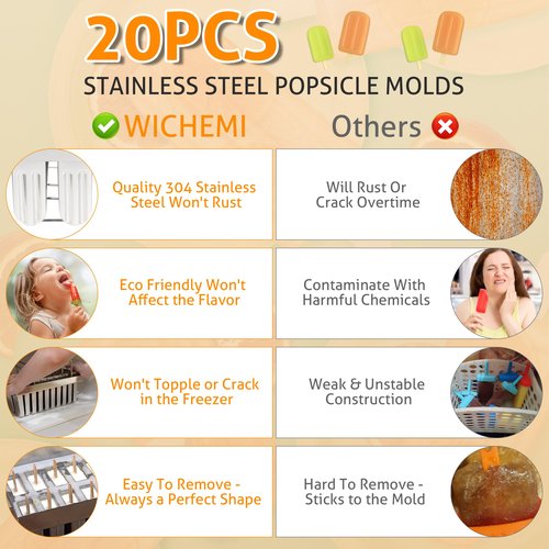 WICHEMI Commercial Popsicle Molds Stainless Steel Ice Pop Molds 20PCS Metal Ice Lolly Popsicle Mold Ice Cream Maker Mold Stick Holder with Lid Single Cup Capacity 85g
